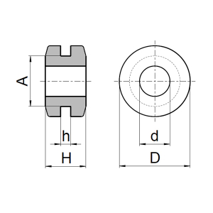 1x Durchgangstülle 3x5x8 - 1,5mm  (EPDM, schwarz, doppelseitig)